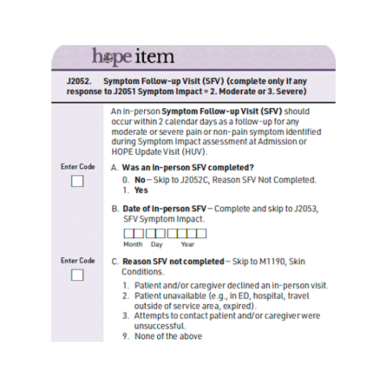 Untangling the Confusion Around HOPE SFVs: Part 3 - How to ...