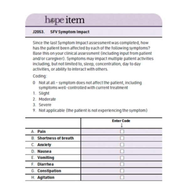 Untangling the Confusion Around HOPE SFVs: Part 3 - How to ...